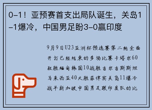 0-1!亚预赛首支出局队诞生,关岛1-1爆冷,中国男足盼3-0赢印度